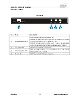 Предварительный просмотр 4 страницы Altimium TP412RA-4K User Manual