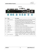 Предварительный просмотр 5 страницы Altimium TP412RA-4K User Manual