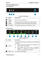 Preview for 6 page of Altimium TP423L-4K User Manual