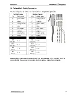 Preview for 10 page of Altimium TP423L-4K User Manual