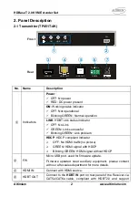 Preview for 6 page of Altimium TP451P-4K User Manual