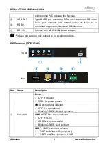 Preview for 7 page of Altimium TP451P-4K User Manual