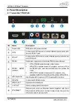 Предварительный просмотр 6 страницы Altimium TP630P-4K User Manual