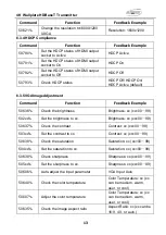 Предварительный просмотр 17 страницы Altimium TP70WPB-EU User Manual