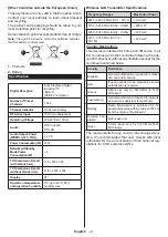 Preview for 9 page of altimo 2422HDSM Operating Instructions Manual