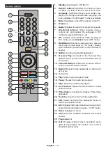 Preview for 10 page of altimo 2422HDSM Operating Instructions Manual