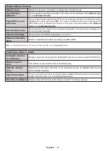 Preview for 17 page of altimo 2422HDSM Operating Instructions Manual