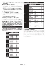 Preview for 22 page of altimo 2422HDSM Operating Instructions Manual