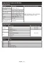 Preview for 23 page of altimo 2422HDSM Operating Instructions Manual