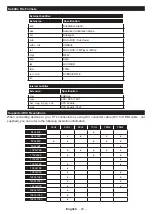 Preview for 24 page of altimo 2422HDSM Operating Instructions Manual