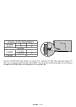 Preview for 33 page of altimo 2422HDSM Operating Instructions Manual