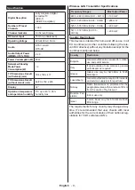 Preview for 10 page of altimo 3222HDSM Operating Instructions Manual