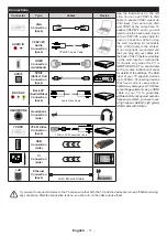 Preview for 12 page of altimo 3222HDSM Operating Instructions Manual