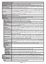 Preview for 19 page of altimo 3222HDSM Operating Instructions Manual