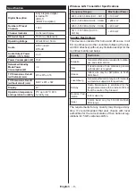 Preview for 10 page of altimo 4322FHDSM Operating Instructions Manual