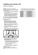 Предварительный просмотр 11 страницы altimo BIH600T1B Instruction Manual