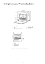 Preview for 5 page of altimo BISOF1B Instruction Manual