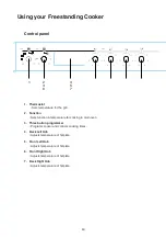 Preview for 10 page of altimo CEDC601B Instruction Manual