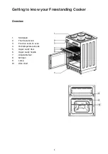 Предварительный просмотр 5 страницы altimo CETS501B Instruction Manual