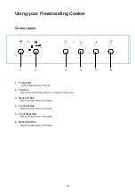 Предварительный просмотр 10 страницы altimo CETS501B Instruction Manual