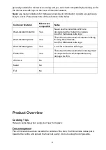 Preview for 9 page of altimo MMW701B Instruction Manual