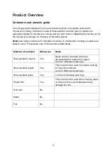 Preview for 9 page of altimo MMW702B Instruction Manual