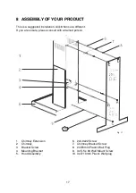 Preview for 17 page of altimo TH902SS Instruction Manual