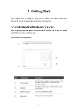 Предварительный просмотр 6 страницы Altina A8330 User Manual