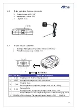 Предварительный просмотр 10 страницы Altina GBT708 User Manual