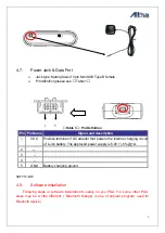 Предварительный просмотр 9 страницы Altina GBT710 User Manual