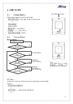 Предварительный просмотр 12 страницы Altina GBT710 User Manual