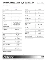 Предварительный просмотр 2 страницы Altinex 1-In 2-Out VGA Distribution Amplifier DA1907LX User Manual