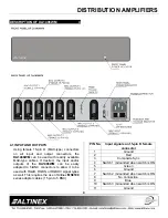 Предварительный просмотр 5 страницы Altinex 1-In, 4-Out DA1957CT User Manual