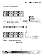 Предварительный просмотр 6 страницы Altinex 400-0026-004 User Manual