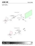 Предварительный просмотр 4 страницы Altinex AC301-109 User Manual