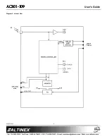 Предварительный просмотр 5 страницы Altinex AC301-109 User Manual