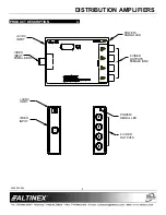 Предварительный просмотр 5 страницы Altinex ALTINEX DA1804NT User Manual