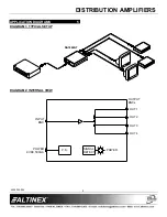 Предварительный просмотр 6 страницы Altinex ALTINEX DA1804NT User Manual