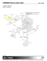 Предварительный просмотр 4 страницы Altinex Cable-Nook CNK600 User Manual