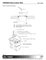 Предварительный просмотр 9 страницы Altinex Cable-Nook CNK600 User Manual