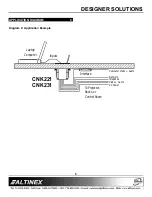 Предварительный просмотр 6 страницы Altinex CABLE-NOOK JR CNK221 User Manual