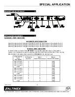 Предварительный просмотр 5 страницы Altinex CAT-5 Receiver Card PE1004CF User Manual