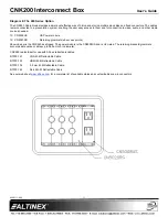 Предварительный просмотр 11 страницы Altinex CNK200 Cable-Nook User Manual