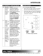 Предварительный просмотр 12 страницы Altinex Compact Analog Interfaces VA6804SX User Manual