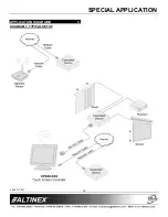 Предварительный просмотр 13 страницы Altinex CP450-007 User Manual