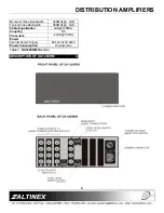 Preview for 5 page of Altinex DA1203RM User Manual