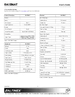 Предварительный просмотр 2 страницы Altinex DA1226AT User Manual