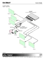 Предварительный просмотр 4 страницы Altinex DA1226AT User Manual