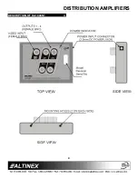 Предварительный просмотр 5 страницы Altinex DA1804NT User Manual