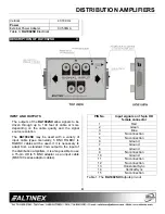 Предварительный просмотр 5 страницы Altinex DA1902SX User Manual